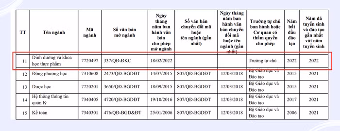 nganh-hoc-2677.png