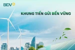 BID vào Top 20 cổ phiếu phát triển bền vững nhất Việt Nam lần thứ hai liên tiếp