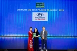 Hyundai Thành Công Việt Nam được vinh danh trong “Top 100 Nơi làm việc tốt nhất Việt Nam 2025”