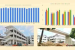 Hà Nội: Băn khoăn trường công CSVC ngổn ngang được giao chỉ tiêu, có nơi sĩ số hơn 45