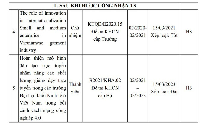 05 đề tài, nhiệm vụ nghiên cứu khoa học các cấp của Tiến sĩ Nguyễn Bích Ngọc. Ảnh chụp màn hình. de-tai-2.jpg