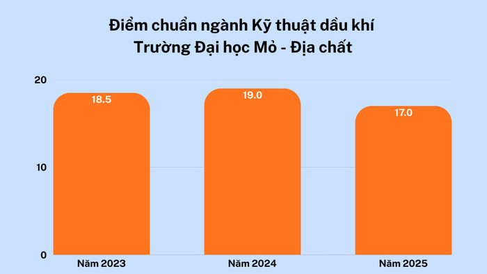 noi-dung-doan-van-ban-cua-ban.png