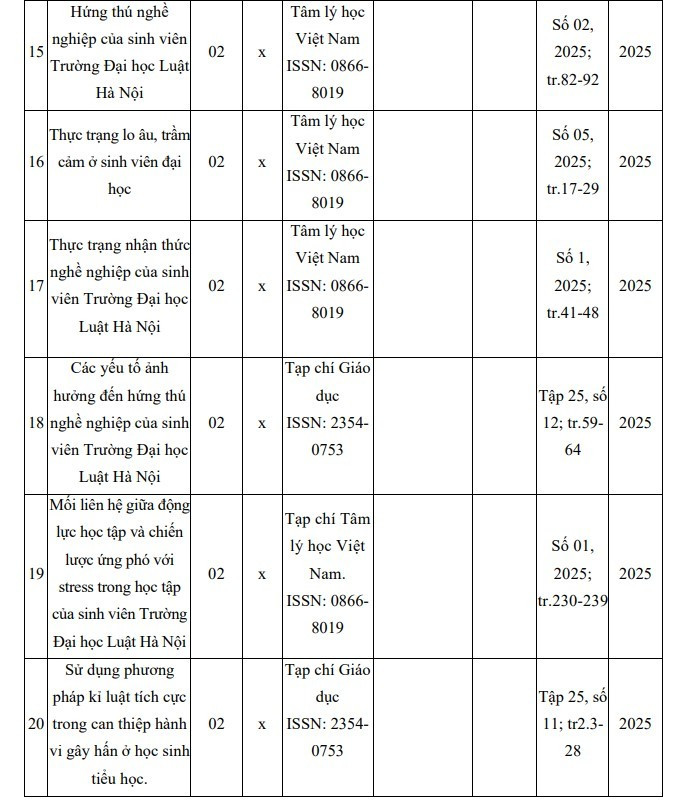 bai-bao-trong-nuoc.jpg