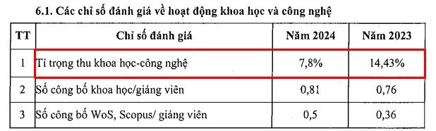 khoa-hoc-cong-nghe.jpg