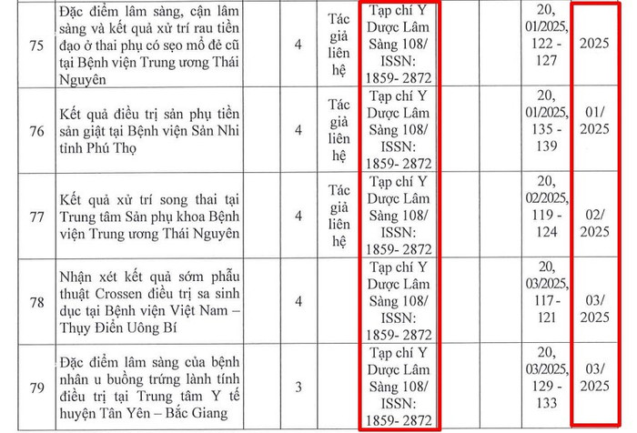 05 bài báo của Tiến sĩ Nguyễn Phương Sinh cùng đăng trên 1 tạp chí. Ảnh chụp màn hình. bai-bao-2.jpg