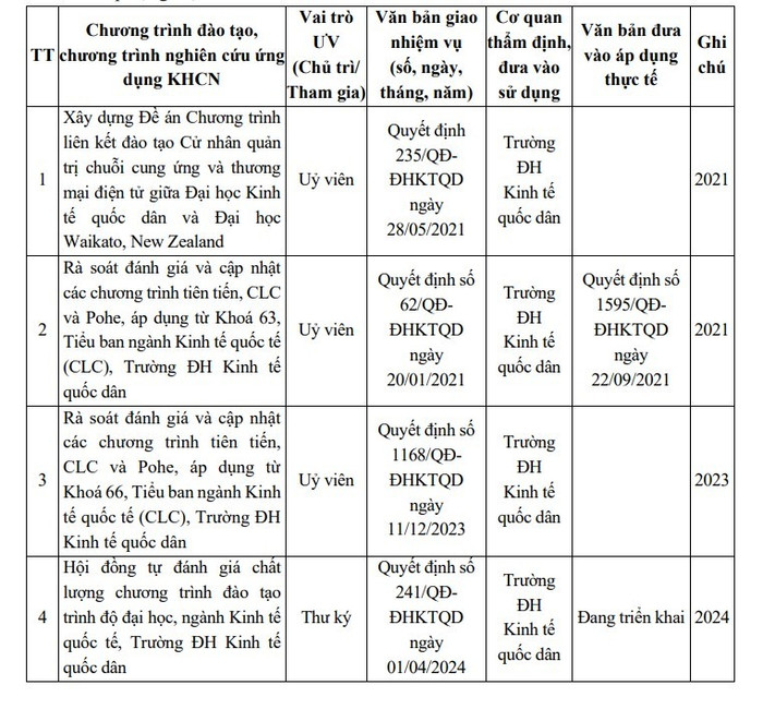 chuong-trinh.jpg