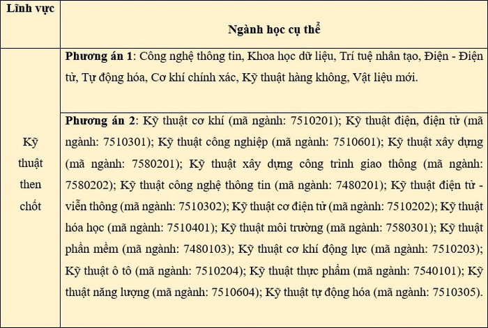 bang-ke-2.jpg