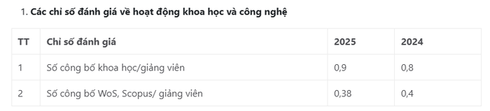 cong-nghe.png