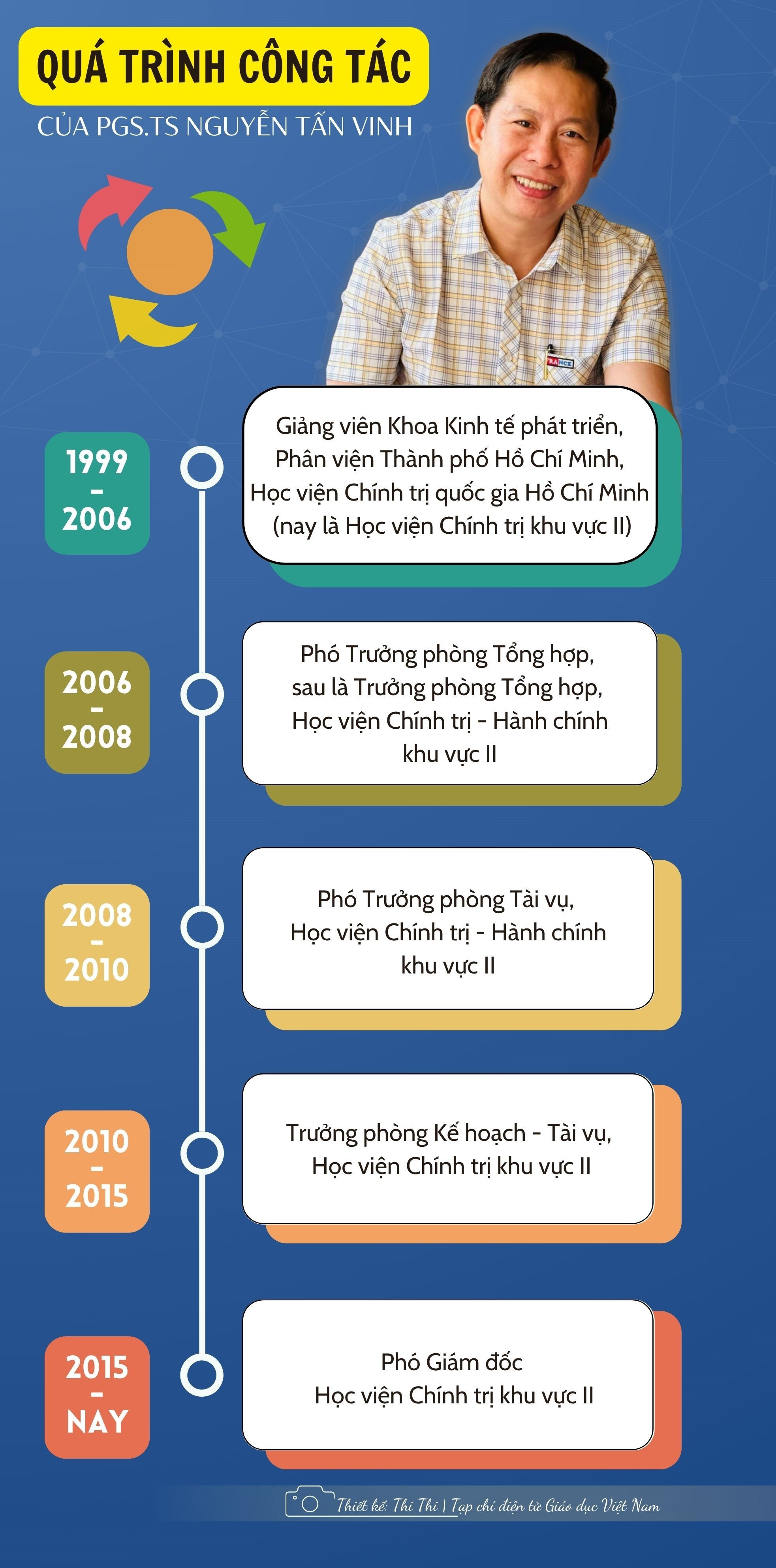 th-vinh-inf.jpg