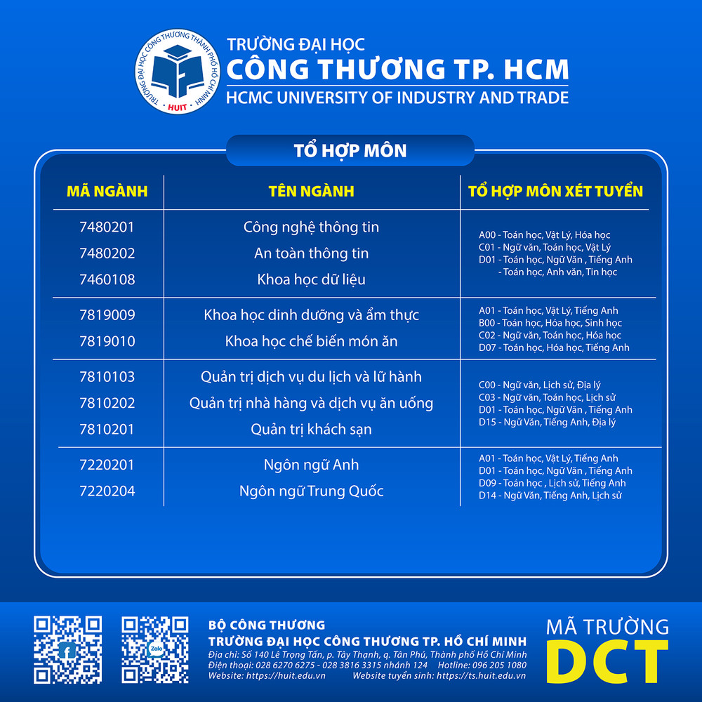 Đề Xuất Bỏ Mô Hình Đại Học Hai Cấp Tại Việt Nam