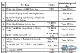  Sở GD&ĐT An Giang hướng dẫn tổ chức các kỳ thi, cuộc thi năm học 2025- 2026