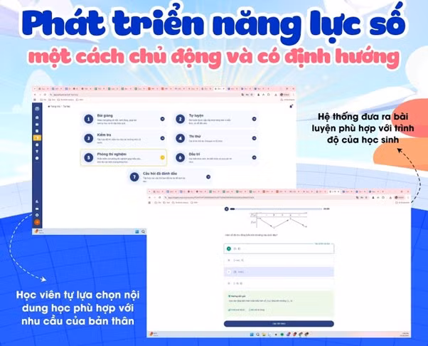 anh-2-phat-trien-nang-luc-so-mot-cach-chu-dong-va-co-dinh-huong.png