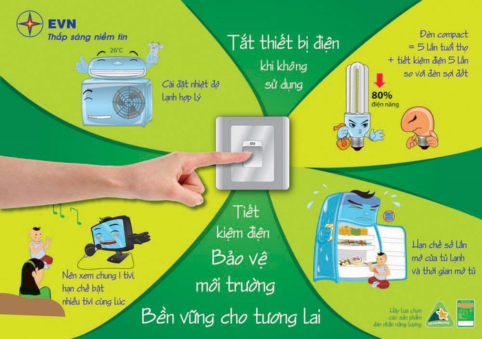 Tiết kiệm điện nhằm nâng cao sức cạnh tranh của nền kinh tế, đảm bảo an ninh năng lượng quốc gia gắn với phát triển bền vững và bảo vệ môi trường. ảnh: vgp. Tiết kiệm điện nhằm nâng cao sức cạnh tranh của nền kinh tế, đảm bảo an ninh năng lượng quốc gia gắn với phát triển bền vững và bảo vệ môi trường. ảnh: vgp.