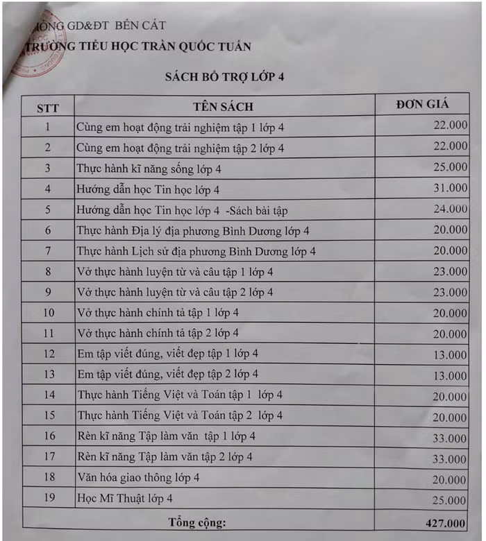 Bộ sách bổ trợ lớp 4 có giá 427.000 đồng (Ảnh chụp từ website của nhà trường) Bộ sách bổ trợ lớp 4 có giá 427.000 đồng (Ảnh chụp từ website của nhà trường)