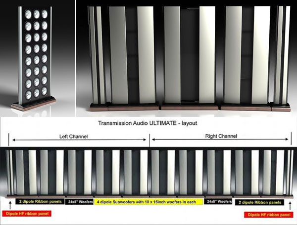 Transmission Audio Ultimate: Với tổng công suất 6 Kw bao gồm 6 amli BP-1 của Bridge Audio Laboratory mà mỗi amli này được đi kèm với một pre-ampli BC-1. Nó là một hệ thống 6 chiếc loa kép, 40 cái subwoofer 15-inch, 24 loa trầm (woofer) 8-inch và rất nhiều loa tuýt tơ (loa cỡ nhỏ phát ra âm thanh cao) rộng 2-inch và 1-inch; cao hơn 2m, trải dài đến 12 mét. Giá bán 2 triệu USD. Transmission Audio Ultimate: Với tổng công suất 6 Kw bao gồm 6 amli BP-1 của Bridge Audio Laboratory mà mỗi amli này được đi kèm với một pre-ampli BC-1. Nó là một hệ thống 6 chiếc loa kép, 40 cái subwoofer 15-inch, 24 loa trầm (woofer) 8-inch và rất nhiều loa tuýt tơ (loa cỡ nhỏ phát ra âm thanh cao) rộng 2-inch và 1-inch; cao hơn 2m, trải dài đến 12 mét. Giá bán 2 triệu USD.