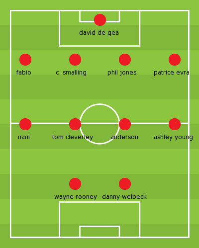 Man United. Man United.
