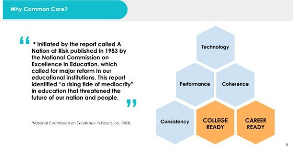 Bản báo cáo "Nation at Risk" năm 1983, cảnh bảo về "làn sóng tầm thường" trong hệ thống giáo dục, đe dọa tương lai đất nước và con người, như một hồi chuông cảnh tỉnh cho nền giáo dục Mỹ. Dựa trên kêu gọi sửa đổi từ bản báo cáo, Common Core ra đời, chú trọng vào "College and career ready", tính nhất quán, sự gắn kết, học qua thực hành và công nghệ. Bản báo cáo "Nation at Risk" năm 1983, cảnh bảo về "làn sóng tầm thường" trong hệ thống giáo dục, đe dọa tương lai đất nước và con người, như một hồi chuông cảnh tỉnh cho nền giáo dục Mỹ. Dựa trên kêu gọi sửa đổi từ bản báo cáo, Common Core ra đời, chú trọng vào "College and career ready", tính nhất quán, sự gắn kết, học qua thực hành và công nghệ.
