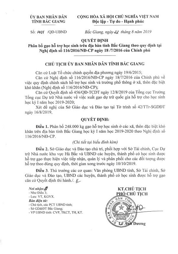 Học kỳ I năm học 2019 - 2020, tỉnh Bắc Giang phân bổ 248.000 kg gạo hỗ trợ học sinh ở các xã, thôn đặc biệt khó khăn của 4 huyện trong tỉnh (Ảnh minh họa: baodantoc.com.vn). Học kỳ I năm học 2019 - 2020, tỉnh Bắc Giang phân bổ 248.000 kg gạo hỗ trợ học sinh ở các xã, thôn đặc biệt khó khăn của 4 huyện trong tỉnh (Ảnh minh họa: baodantoc.com.vn).