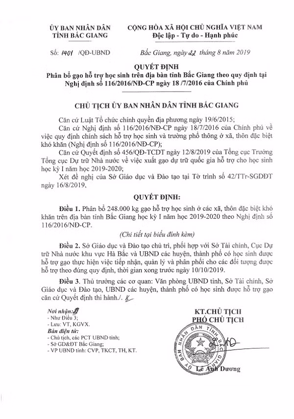 Học kỳ I năm học 2019 - 2020, tỉnh Bắc Giang phân bổ 248.000 kg gạo hỗ trợ học sinh ở các xã, thôn đặc biệt khó khăn của 4 huyện trong tỉnh (Ảnh minh họa: baodantoc.com.vn).