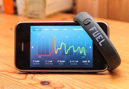10. Vòng tay tập thể dục: Với chiếc vòng kỹ thuật số Nike FuelBand đeo quanh cổ tay, bạn có thể theo dõi các bước đi, thời gian và lượng calo đốt cháy khi tập thể dục. Thông số trên NikeFuel sẽ thay đổi dựa trên giới tính và hình thể của từng người dùng. Nhờ vậy, thiết bị khuyến khích khách hàng chăm chỉ tham gia hoạt động thể thao nhằm rèn luyện sức khỏe. Giá bán: 150 USD (khoảng 3,15 triệu đồng) 10. Vòng tay tập thể dục: Với chiếc vòng kỹ thuật số Nike FuelBand đeo quanh cổ tay, bạn có thể theo dõi các bước đi, thời gian và lượng calo đốt cháy khi tập thể dục. Thông số trên NikeFuel sẽ thay đổi dựa trên giới tính và hình thể của từng người dùng. Nhờ vậy, thiết bị khuyến khích khách hàng chăm chỉ tham gia hoạt động thể thao nhằm rèn luyện sức khỏe. Giá bán: 150 USD (khoảng 3,15 triệu đồng)