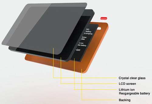Hiểu được hoàn cảnh trên, tác giả Fitorio Leksono đề xuất một loại Card visit điện tử, tăng cường khả năng lưu trữ và trao đổi thông tin hết sức tiện dụng qua sóng Bluetooth. Hiểu được hoàn cảnh trên, tác giả Fitorio Leksono đề xuất một loại Card visit điện tử, tăng cường khả năng lưu trữ và trao đổi thông tin hết sức tiện dụng qua sóng Bluetooth.