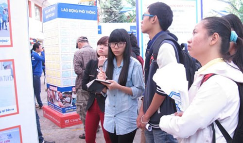 60% số người thất nghiệp tại TP.HCM là cử nhân, thạc sĩ. ảnh: Sài gòn giải phóng. 60% số người thất nghiệp tại TP.HCM là cử nhân, thạc sĩ. ảnh: Sài gòn giải phóng.