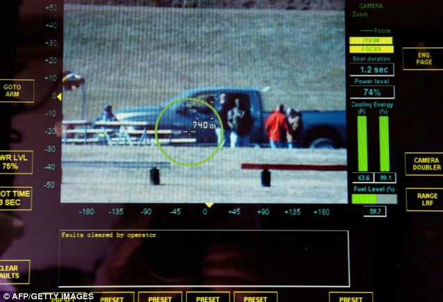 Ngắm bắn mục tiêu.