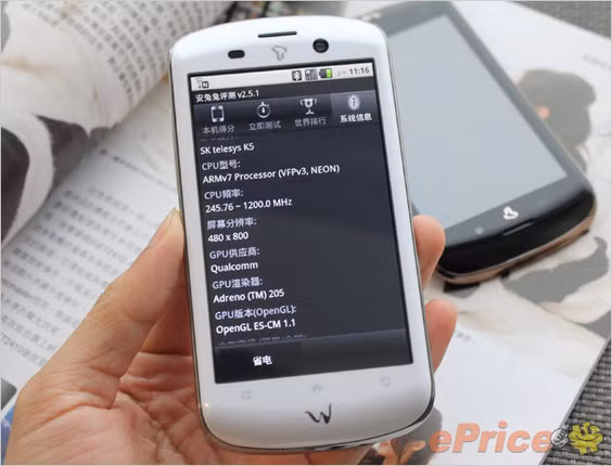 Các thông số kỹ thuật của điện thoại Wynn - SK-S150.