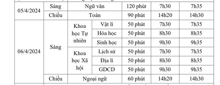 Ảnh chụp màn hình Hà Nội.jpg