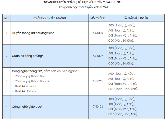 Quốc tế SG 1.PNG