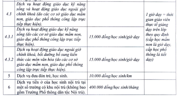 Ảnh chụp màn hình Hà Nội 1.PNG