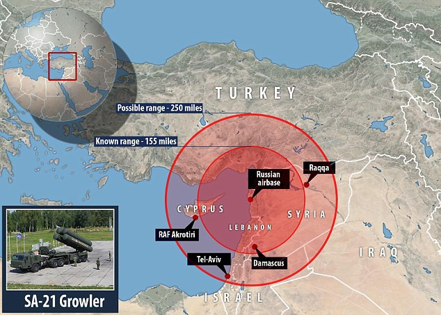 Bán kính tác chiến của S-400 được Nga triển khai tại Syria. Ảnh Daily Mail. Bán kính tác chiến của S-400 được Nga triển khai tại Syria. Ảnh Daily Mail.