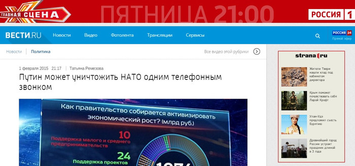 Tiêu đề ban đầu của bài viết trên Vesti. Tiêu đề ban đầu của bài viết trên Vesti.