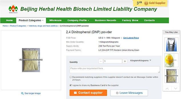 DNP ở dạng bột, không mùi, màu vàng, từng được dùng để sản xuất đạn dược trong Thế chiến I và thuốc trừ sâu. DNP ở dạng bột, không mùi, màu vàng, từng được dùng để sản xuất đạn dược trong Thế chiến I và thuốc trừ sâu.