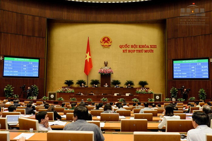 Quốc hội phải lựa chọn được những đại biểu toàn tâm, toàn ý với nhân dân. ảnh: Trung tâm thông tin quốc hội.