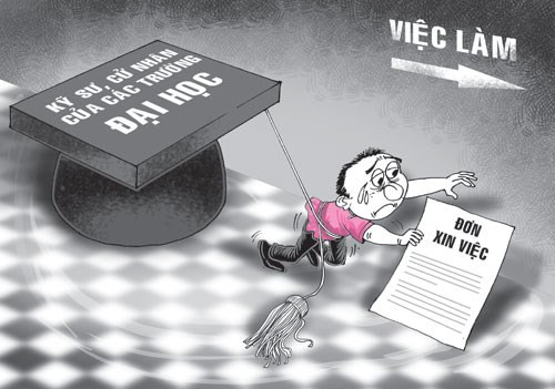 Bộ Giáo dục sẽ quy hoạch mạng lưới trường đại học theo tiêu chí nào? ảnh 2 Bộ Giáo dục sẽ quy hoạch mạng lưới trường đại học theo tiêu chí nào? ảnh 2
