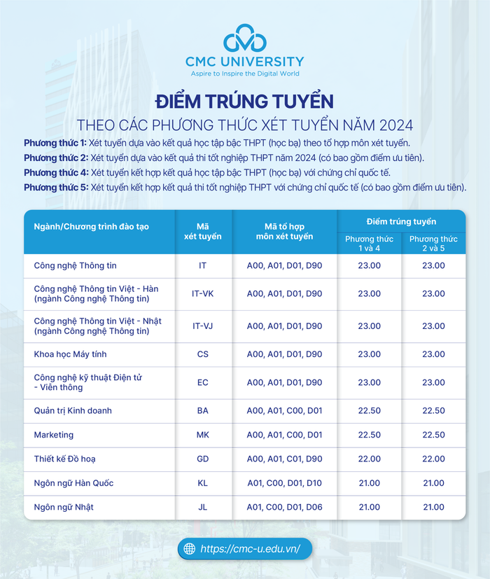Ảnh: NTCC Ảnh: NTCC