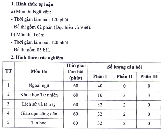 Ảnh chụp màn hình Hà Nội 1.png