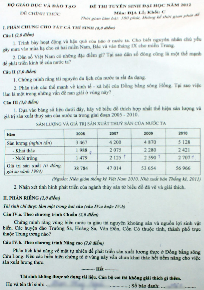 Đề thi ĐH môn Địa lí (khối C) 2012 Đề thi ĐH môn Địa lí (khối C) 2012