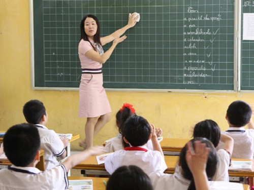 Một tiết học tiếng Anh của học sinh tiểu học (Ảnh minh họa: giaoduc.edu.vn). Một tiết học tiếng Anh của học sinh tiểu học (Ảnh minh họa: giaoduc.edu.vn).