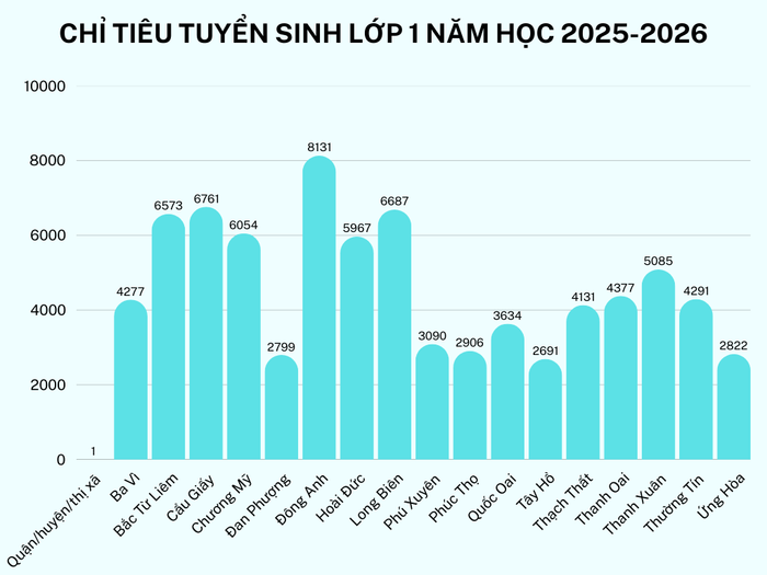 Colorful Modern Line Chart Diagram Graph (1).png