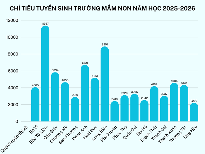 Colorful Modern Line Chart Diagram Graph.png