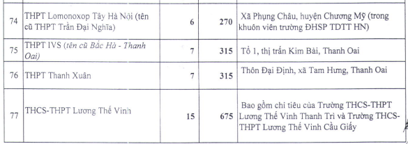 Ảnh chụp màn hình