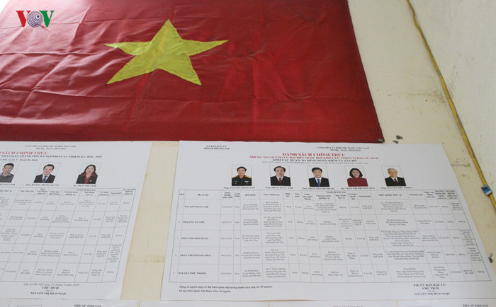 Danh sách các ứng viên đại biểu Quốc hội, đại biểu HĐND các cấp đã được niêm yết tại khu dân cư. Danh sách các ứng viên đại biểu Quốc hội, đại biểu HĐND các cấp đã được niêm yết tại khu dân cư.