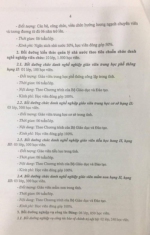 Công văn số 61-KH/TU ký ngày 20/12/2018, về Kế hoạch đào tạo, bồi dưỡng cán bộ, công chức, viên chức của tỉnh Bắc Giang năm 2019. Ảnh: Công Tiến