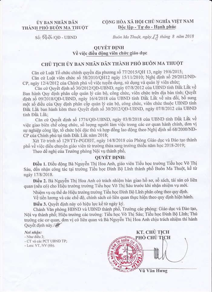 Quyết định điều chuyển của Chủ tịch Ủy ban nhân dân thành phố Buôn Ma Thuột (Ảnh: tác giả cung cấp). Quyết định điều chuyển của Chủ tịch Ủy ban nhân dân thành phố Buôn Ma Thuột (Ảnh: tác giả cung cấp).