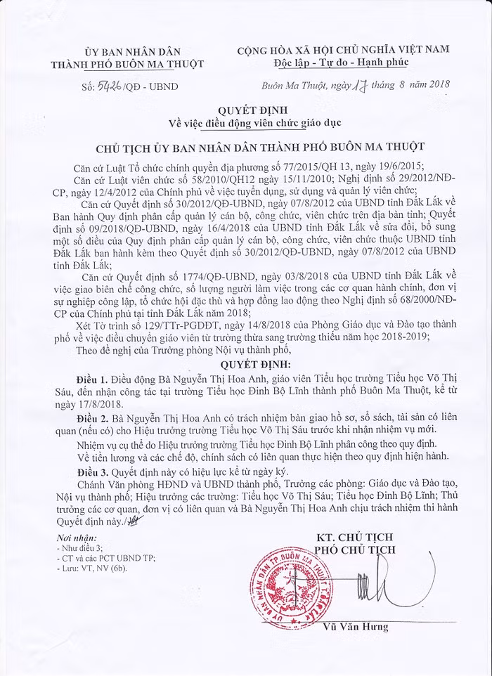 Quyết định điều chuyển của Chủ tịch Ủy ban nhân dân thành phố Buôn Ma Thuột (Ảnh: tác giả cung cấp). Quyết định điều chuyển của Chủ tịch Ủy ban nhân dân thành phố Buôn Ma Thuột (Ảnh: tác giả cung cấp).
