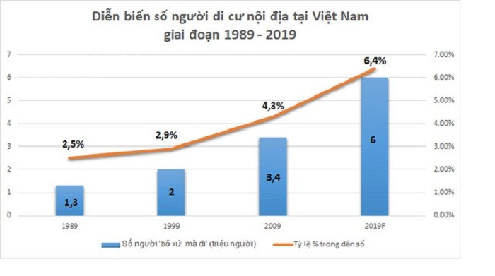 (Nguồn: Unuwider). (Nguồn: Unuwider).