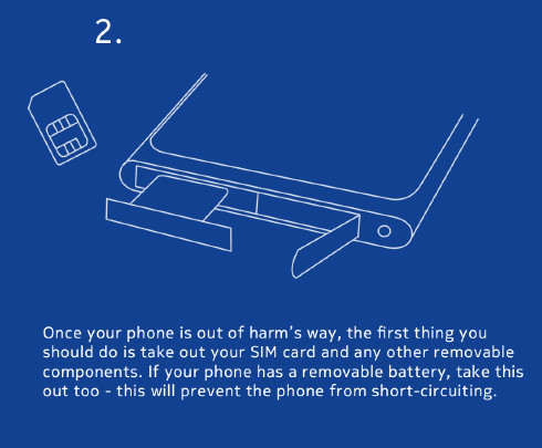 Sau đó tháo hết sim, thẻ microSD và pin để tránh đoản mạch. Sau đó tháo hết sim, thẻ microSD và pin để tránh đoản mạch.