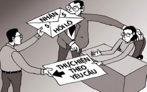 Ảnh minh họa (nguồn Vneconomy). Ảnh minh họa (nguồn Vneconomy).